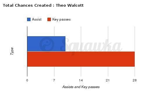 Squawka_JH_3